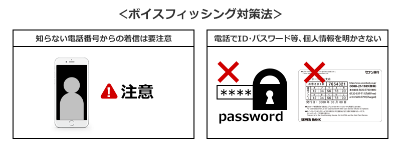 <ボイスフィッシング対策法> 知らない電話番号からの着信は要注意 電話でID・パスワード等、個人情報を明かさない
