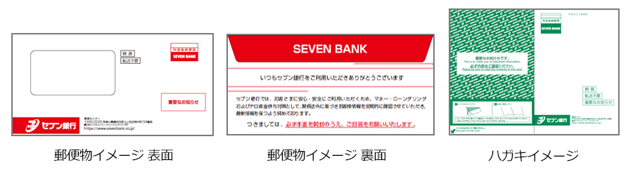 郵便物イメージ 表面 裏面 ハガキイメージ